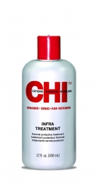CHIInfraTreatment950ml