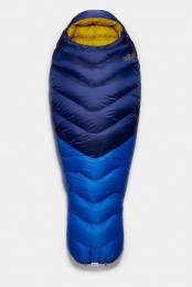 RabNeutrino600DamesSlaapzakBlauw