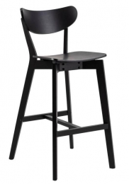 BarkrukGeminiNADUVICollection