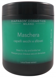 DCMMaskDryHair1000ml