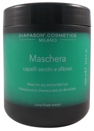 DCMMaskDryHair1000ml