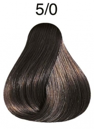 KadusProfessionalPermanent5060ml