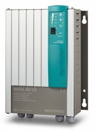 Mass4825