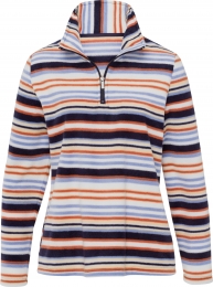 Fleeceshirt