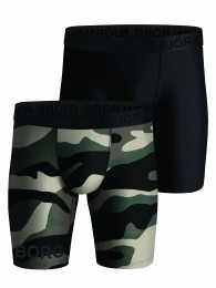 BjrnBorg-PerformanceLongShort-2pack-