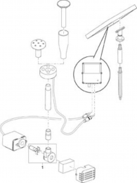 Psolar600controlPontec-Pontec