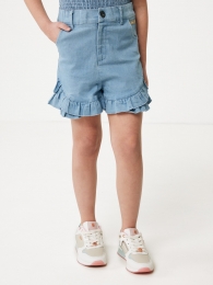 ShortsBlauw