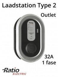 EVHomeBoxLaadstationtype2Outlet1fase32A