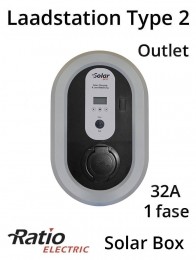 SolarBoxOutlet32A1fase