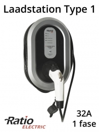 EVHomeBoxLaadstationtype11fase32Arechtelaadkabel
