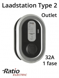 EVHomeBoxLaadstationtype2Outlet1fase32A