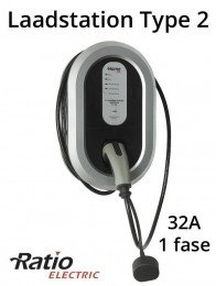 EVHomeBoxLaadstationtype21fase32Arechtelaadkabel