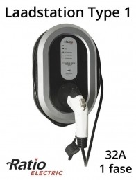 EVHomeBoxLaadstationtype11fase32Arechtelaadkabel