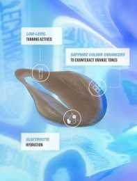 BondiSandsSelfTanningFoamTechnocolor1HourExpressSapphire200ml