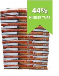 Palletpotgronduniverseellossezakkena40litertotaal2640liter44turfvrijWarentuinCollection-Warentuincollection