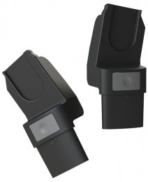JoolzDay2Day3Day43adapters