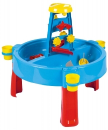 DoluZand-enWatertafel