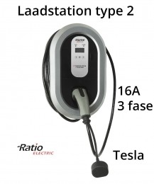 HomeBoxPlustype216A3fase10meterrechtelaadkabelKWhmeter