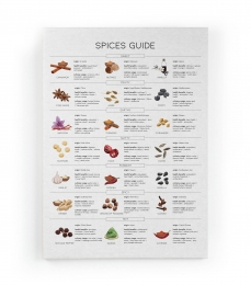 WanddecoratieHerbsReallyNiceThings