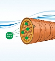 SchwarzkopfNaturalStylingCreativeGel150ml