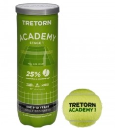 TretornAcademyGreen3BallenTennisballen1