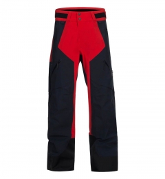 PeakPerformanceGravityP