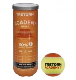 TretornAcademy3BallenTennisballen1
