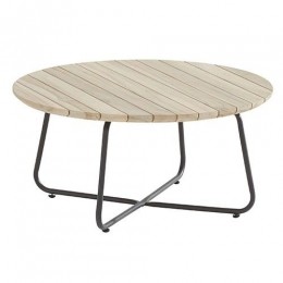 AxelKoffietafelTeak-diameter73cm-4so