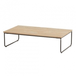 AxelKoffietafelTeak-110x60cm-4so
