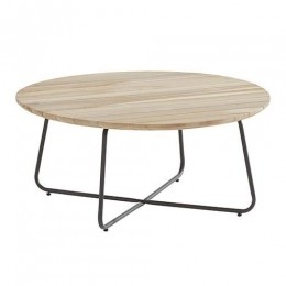 AxelKoffietafelTeak-diameter90cm-4so