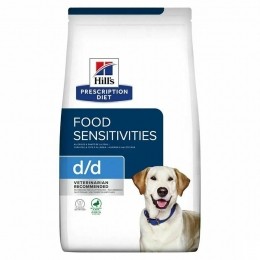 PrescriptionDietCanineDdDuckrice4kg