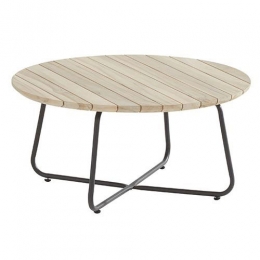 AxelKoffietafelTeak-diameter73cm-4so