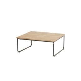 AxelCoffeeTafelTeak80x80cm-4so