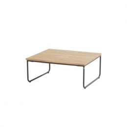 AxelCoffeeTafelTeak80x80cm-4so