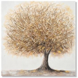 SchilderijenSignesGrimaltGrafiek