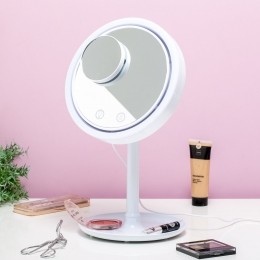Make-upspiegelmetverlichtingenventilator