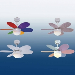 WestinghouseTurboIIventilatormet2messensets