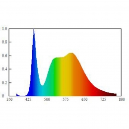 Mller-LichtLinexSwitchTone120onderbouwlamp