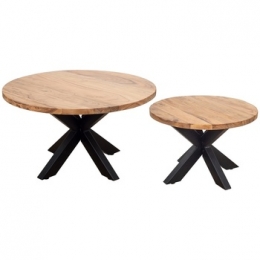 LagetafelsSignesGrimalt2UTafels