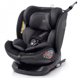 BabyautoBiroPlusi-Size