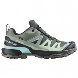 SalomonXUltra360GTXWWandelsneakersDames405