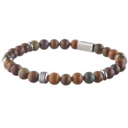 ArmbandGeographicalNorway-