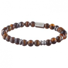 ArmbandGeographicalNorway-