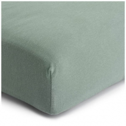 Prnatalledikanthoeslaken