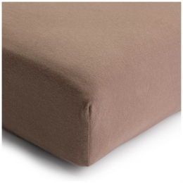 Prnatalledikanthoeslaken