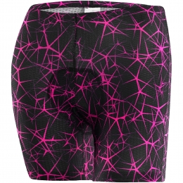 LFFLERDamesbinnenbroekBlogMaat40Wielrenkleding
