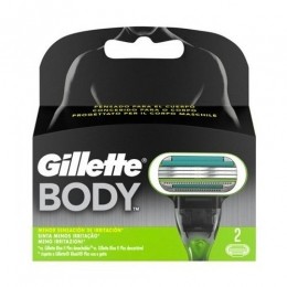 GilletteBody