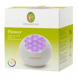 PrimaveraBloemengeurventilator