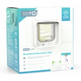 SureFlapMicrochipKattenluikConnectBundelInclusiefHub