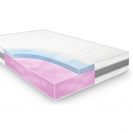 KoudschuimmatrasINTENSORdikte24cm